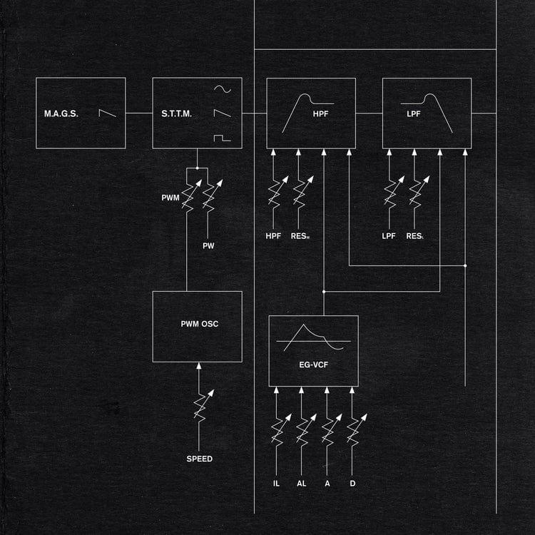 M.A.G.S. - Say Things That Matter (Vinyl) - Joco Records