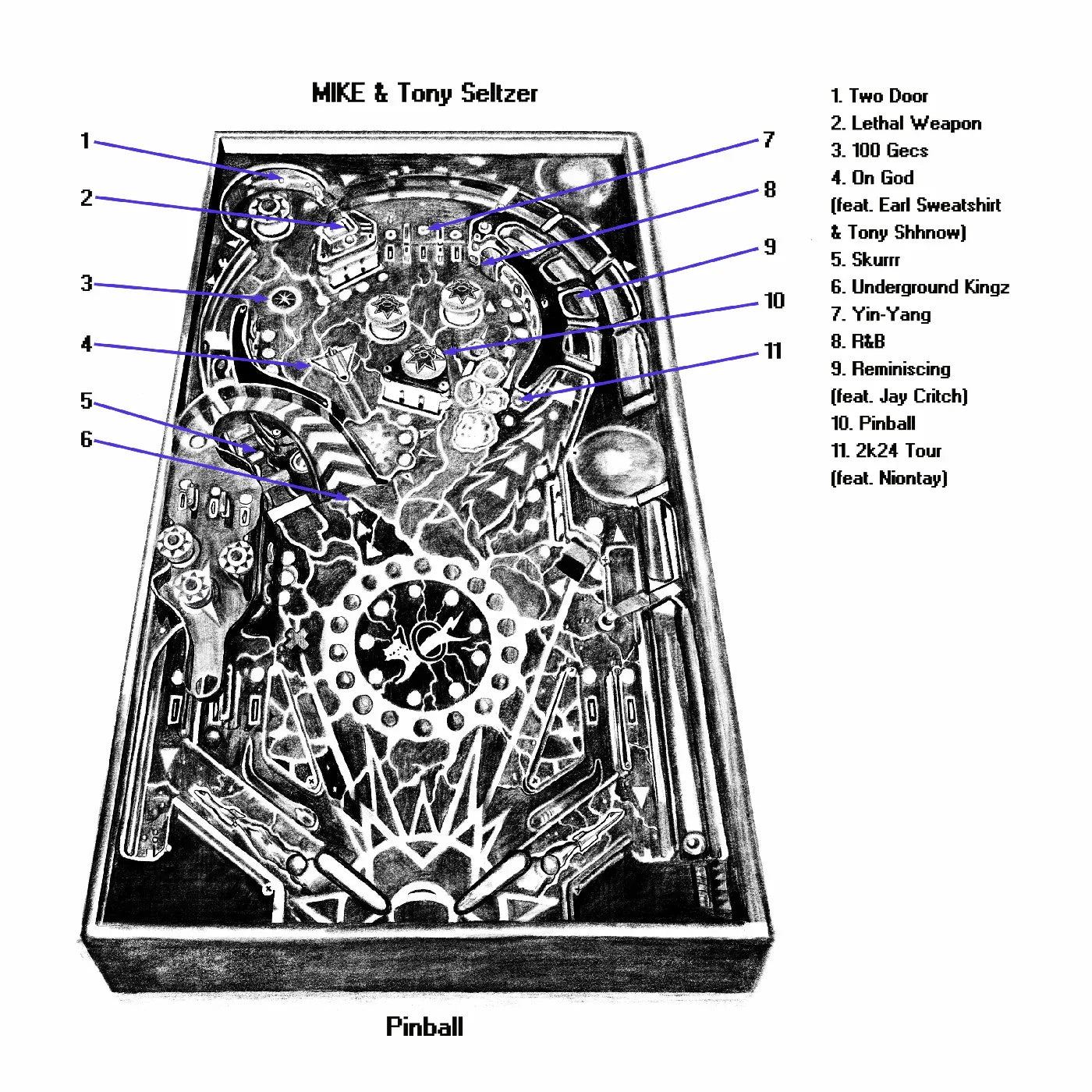 Mike & Tony Seltzer - Pinball