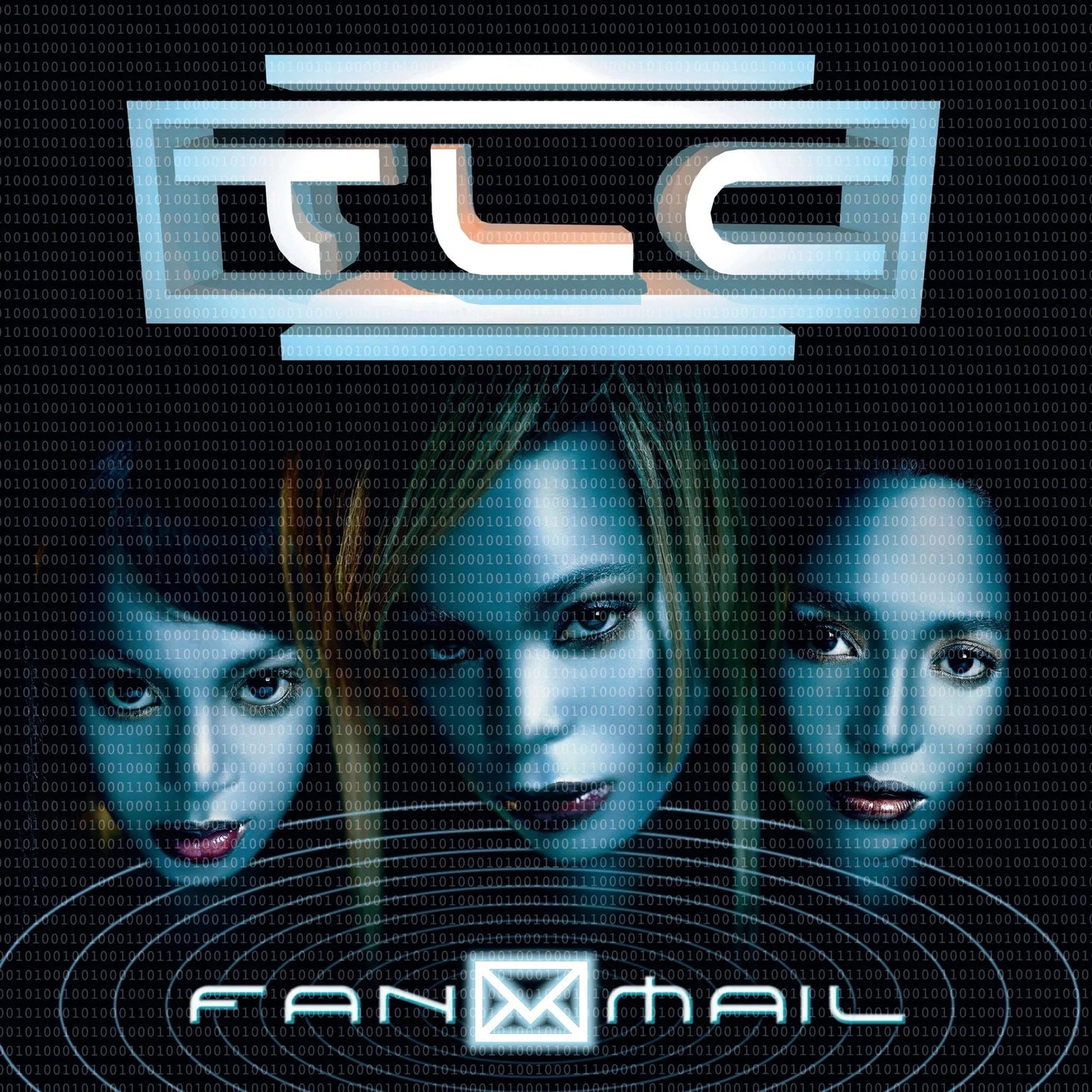 Tlc - Fanmail (2 LP) - Joco Records
