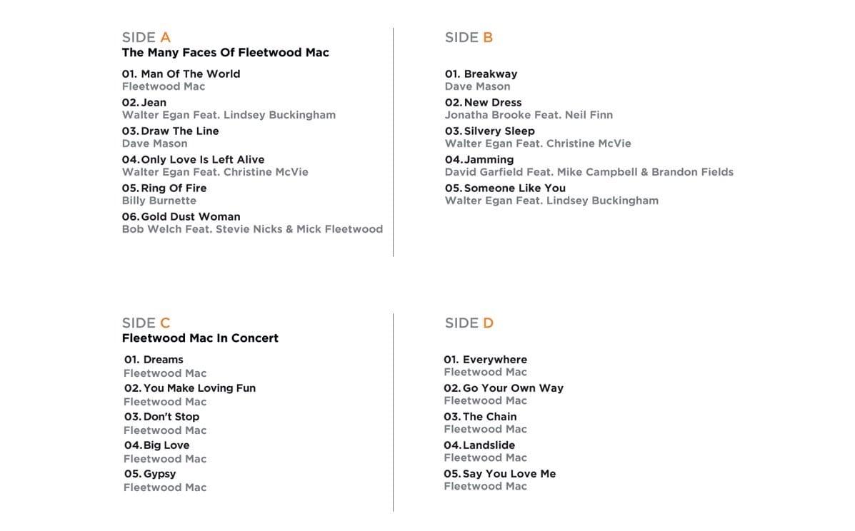 Various Artists - The Many Faces Of Fleetwood Mac (Limited Edition, Gatefold, Grey Marble Vinyl) (LP) - Joco Records