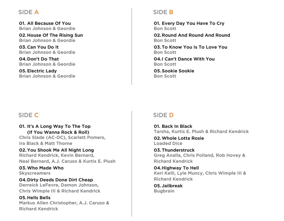 AC/DC - THE MANY FACES OF AC/DC