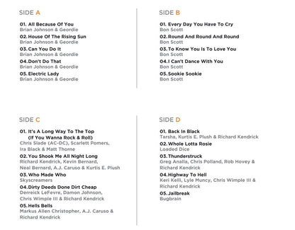 AC/DC - THE MANY FACES OF AC/DC