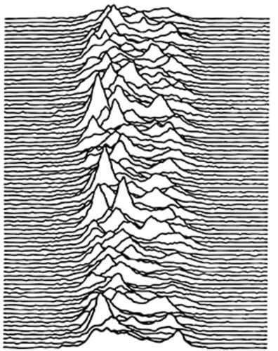 Joy Division - Unknown Pleasures  (Vinyl) - Joco Records