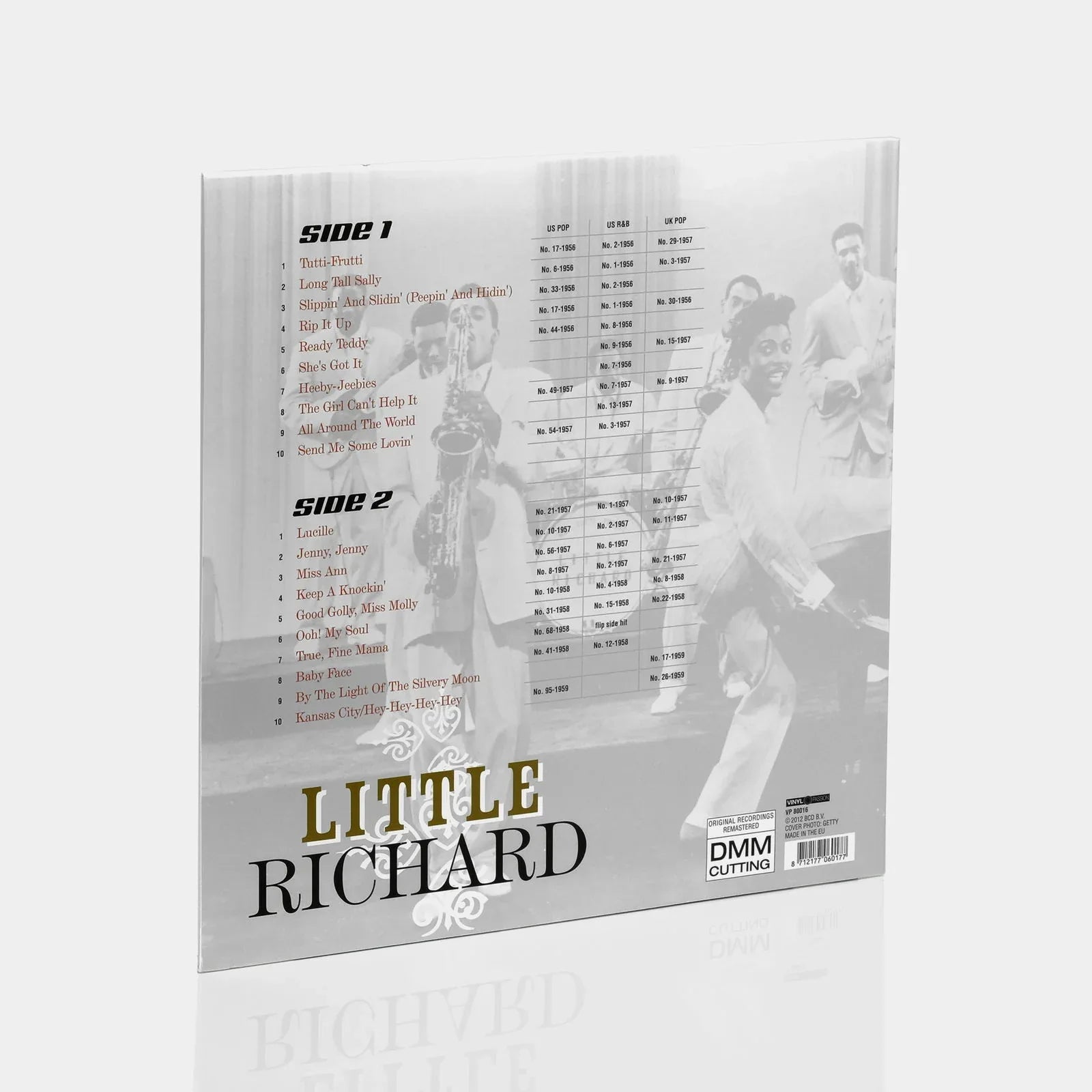 Little Richard - Greatest Hits (Import, Remastered) (LP) - Joco Records