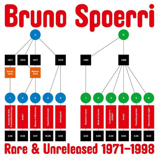 Bruno Spoerri - Rare & Unreleased 1971 - 1998 (LP) - Joco Records