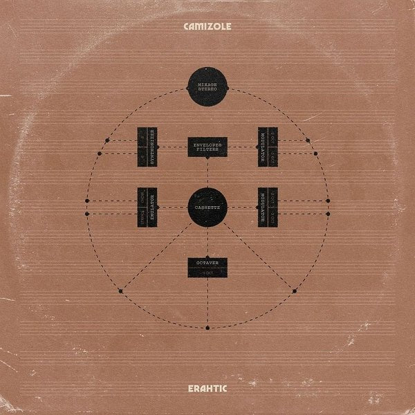 Camizole - Erahtic (LP) - Joco Records