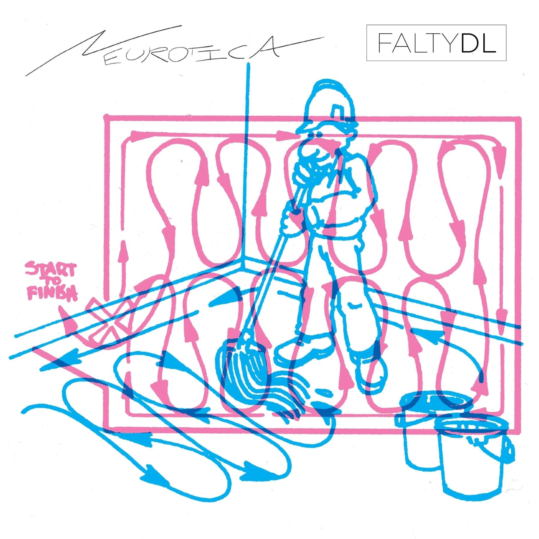 FaltyDL - Neurotica (LP) - Joco Records