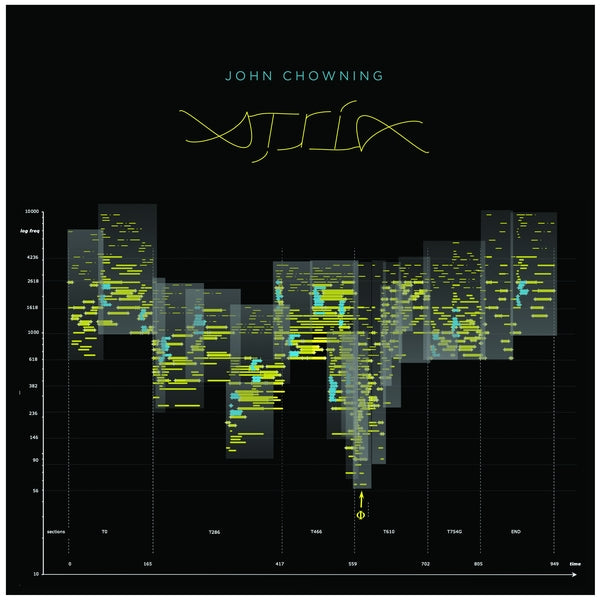 John Chowning - Stria (LP)