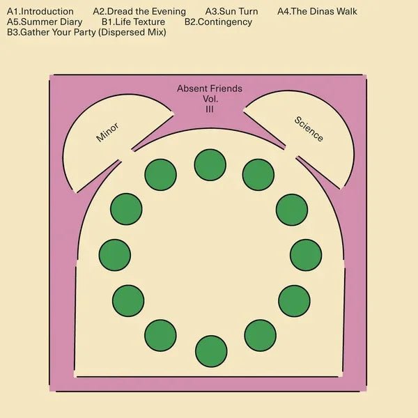 Minor Science - Absent Friends Vol. Iii (LP) - Joco Records