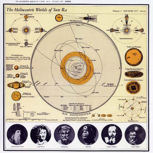 Sun Ra - The Heliocentric Worlds Of Sun Ra Vol. 2