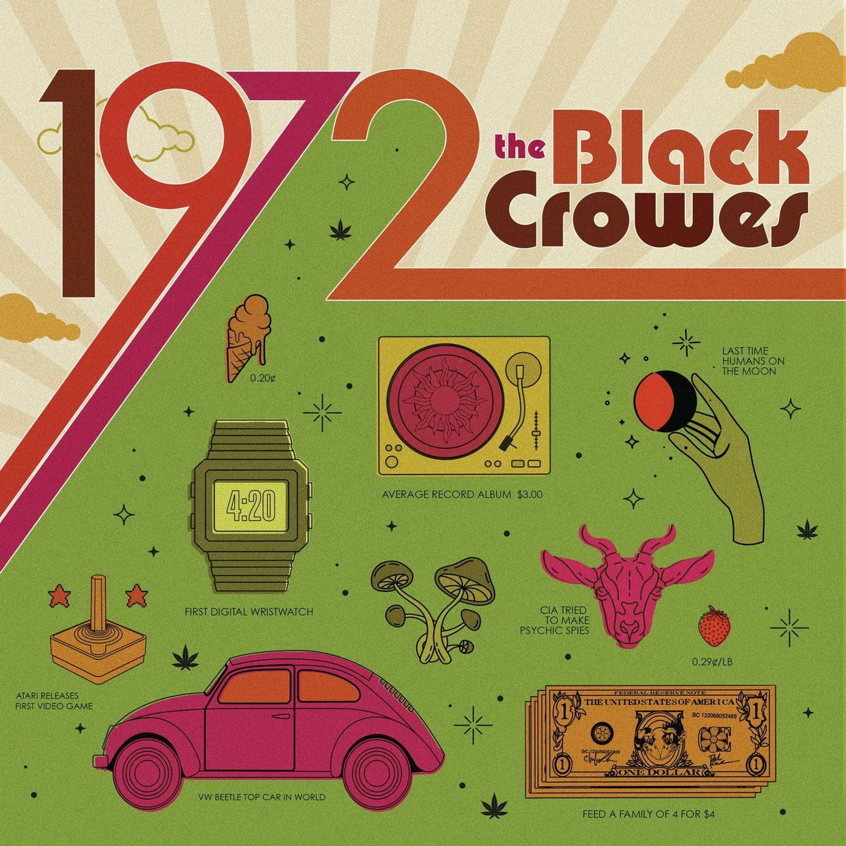 The Black Crowes - 1972 (LP) - Joco Records