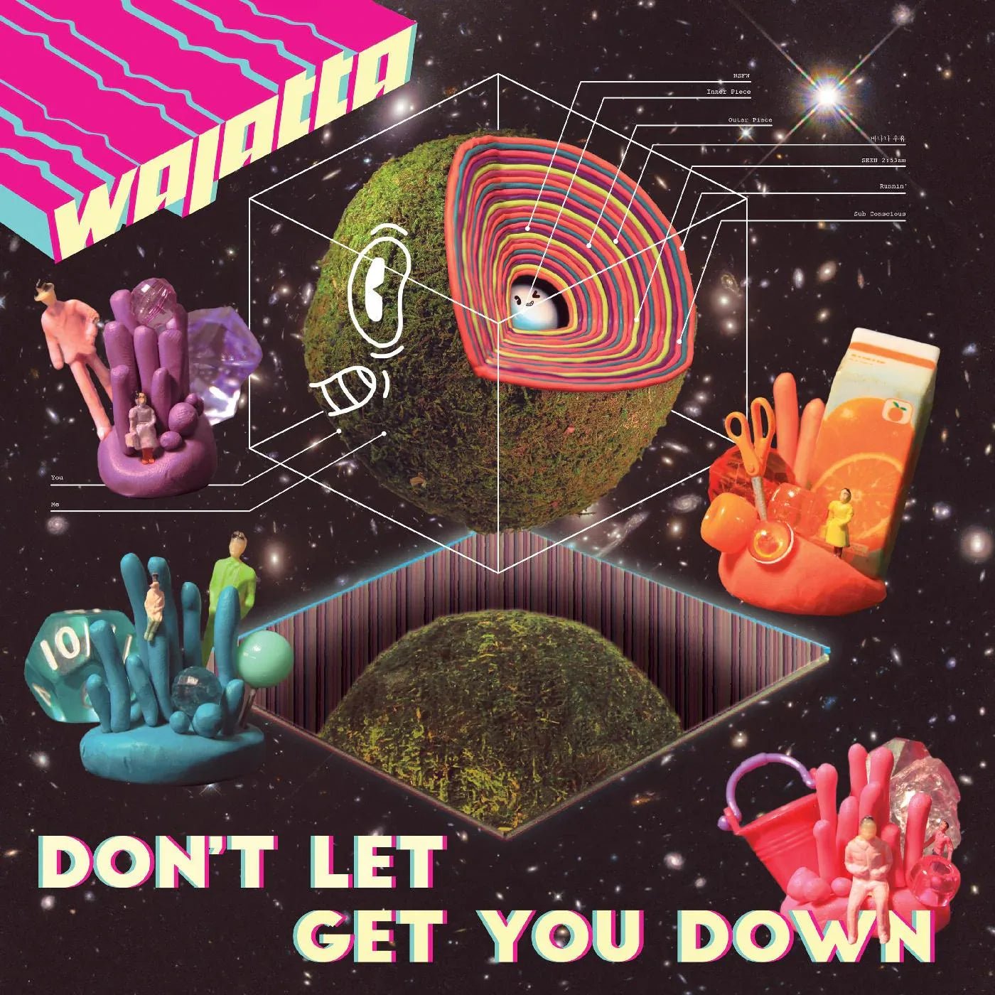 Wajatta - Don't Let Get You Down (2 LP) - Joco Records